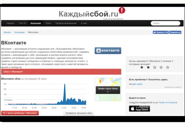 Ссылки тор браузер